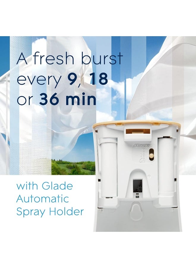 Glade Automatic Spray Air Freshener Refill, Scented Air Freshener for Home and Bathroom, Clean Linen, 6.2 Oz, 3 Count