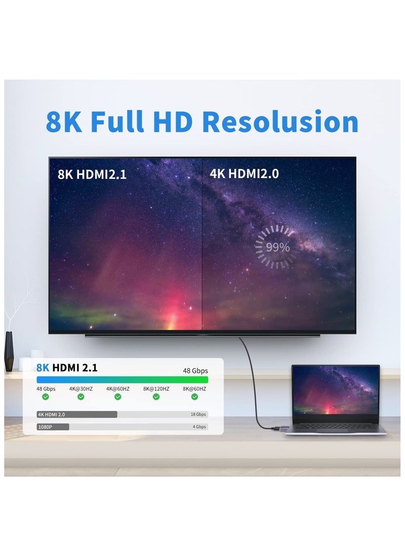 HDMI Male to Male Adapter 8K, 48Gbps HDMI 2.1 Adapter, HDMI to HDMI Adapter UHD, HDMI 2.1 Extender Support 8K@60hz 4K@120Hz HDMI Port, Compatible with HDTV, HDR, ARC Laptop, PC, Video (2Pcs)