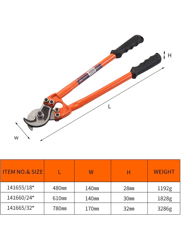 Cable Cutter,  High-Precision Wire Cutting Tool with Ergonomic Non-Slip Grip, Heavy-Duty Steel Blades for Copper, Aluminum & Network Cables.