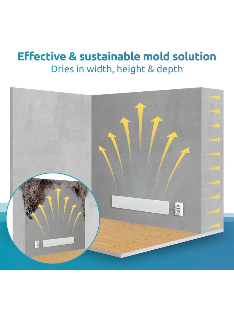 Mould remover Basic plus extension Module - Mould magic Remover without Chemicals - Alternative to every Mould Spray or Anti Mould white paint for Any Room - mould free forever