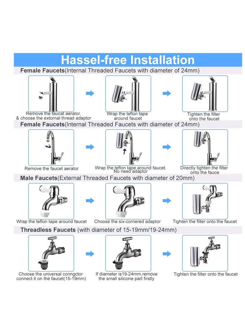 Adapters Fits for Most of Faucets Filter Out Lead Fluoride Chlorine Ceramics Filter Included Faucet Water Filter Purifier System Water Faucet Filtration System Tap Water Filter