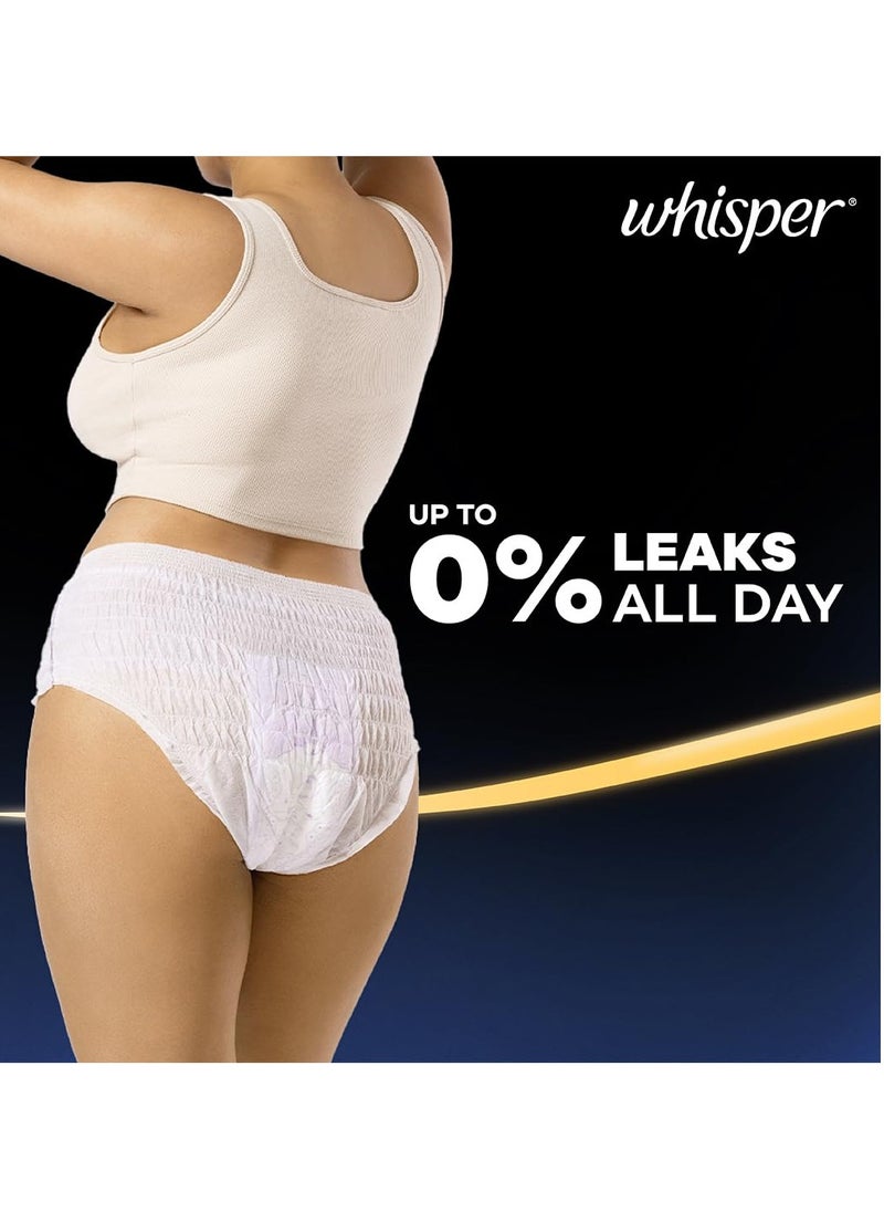 Super Absorbent Period Panty, 12 M-L Pants, 360 Degree Leakage Protection for Heavy Flow, Panty like Fit for Full back Coverage, Absorbs Heavy Gushes, Silky Soft, Comfortable Feel