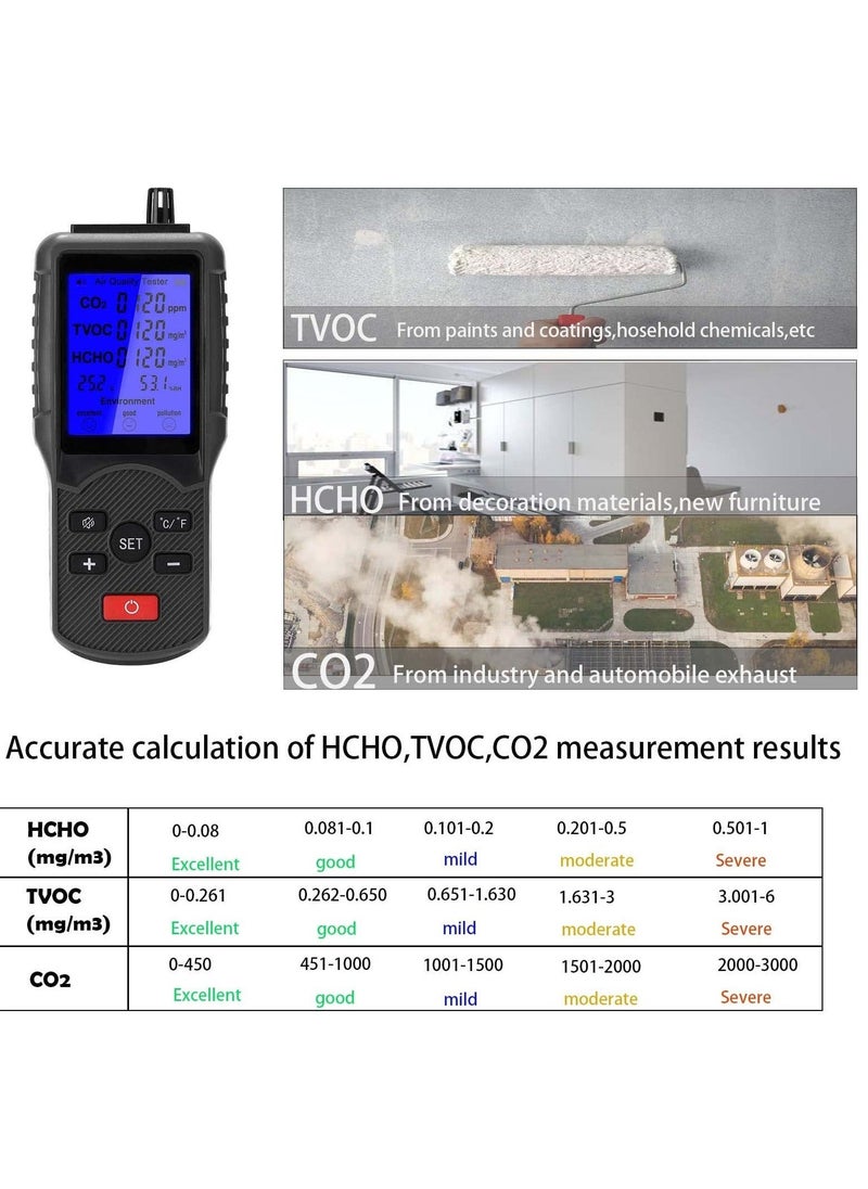 Air Quality Monitor, Accurate Tester for CO2, HCHO, TVOC, Formaldehyde Detector, Temperature and Humidity Meter Sensor, Tester Real Time Air Data Recording for Home, Office, Outdoor