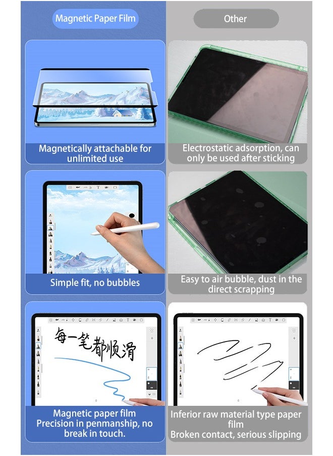 Paperfilm Magnetic Screen Protector for iPad 10.9 Inch (ipad Air5/Air4),Write and Draw Like on Paper, Detachable/Reusable/Anti Glare-Matte Finish