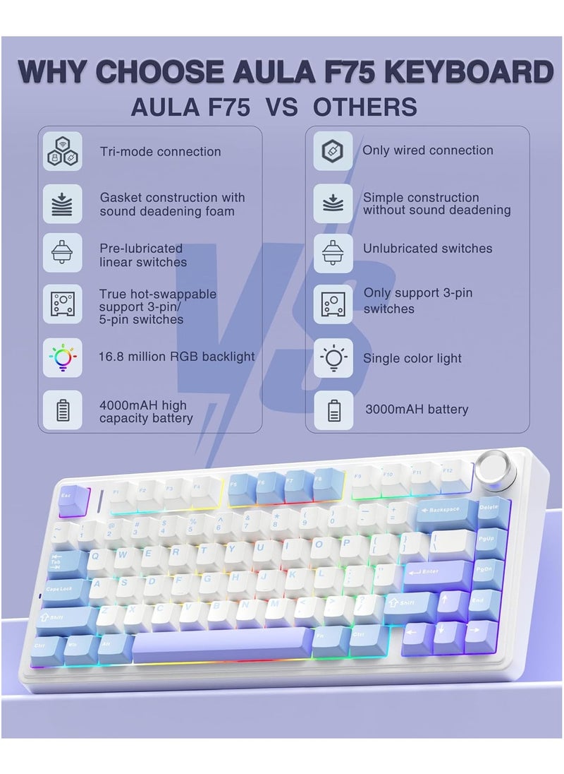 AULA F75 75% Wireless Mechanical Keyboard,Gasket Hot Swappable Custom Keyboard,Pre-lubed Linear Switches RGB Backlit Gaming Keyboard,2.4GHz/Type-C/BT5.0 Mechanical Keyboard(Star Vector Switch - White&Blue&Purple)