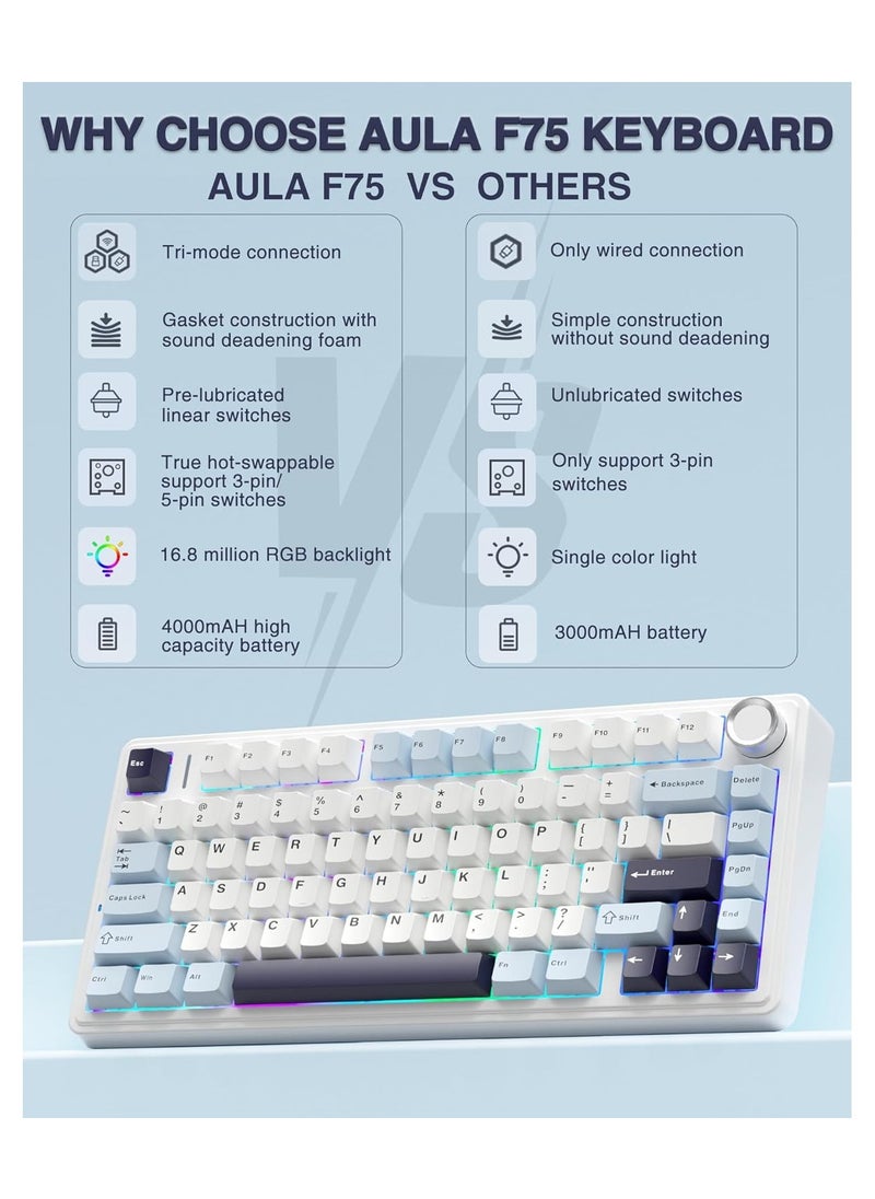 AULA F75 75% Wireless Mechanical Keyboard,Gasket Hot Swappable Custom Keyboard,Pre-lubed Reaper Switches RGB Backlit Gaming Keyboard,2.4GHz/Type-C/BT5.0 Mechanical Keyboard (Reaper Switch White & Blue)