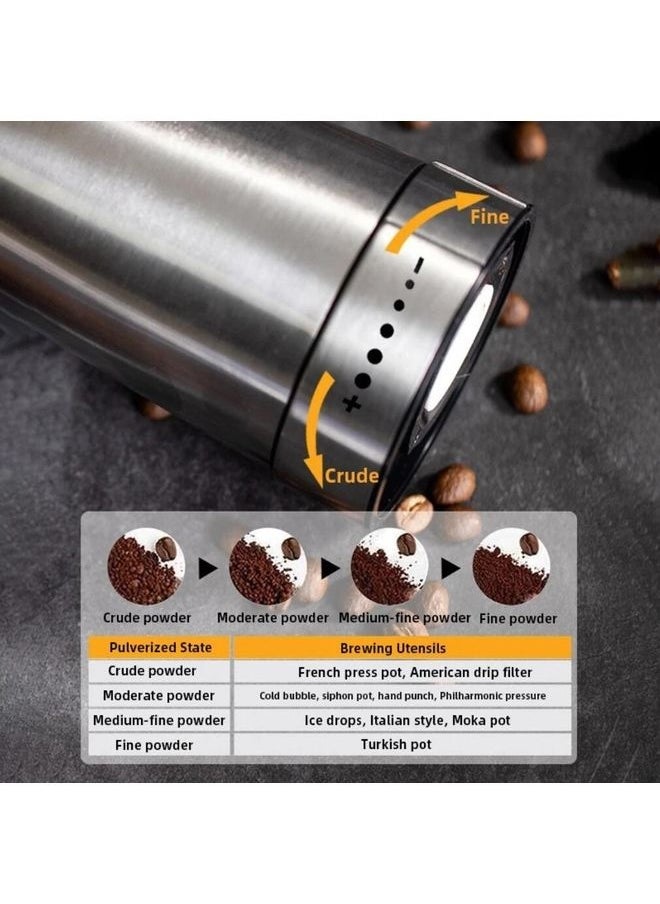 Electric Coffee Grinder 15.0 W Grinder2202192 Silver