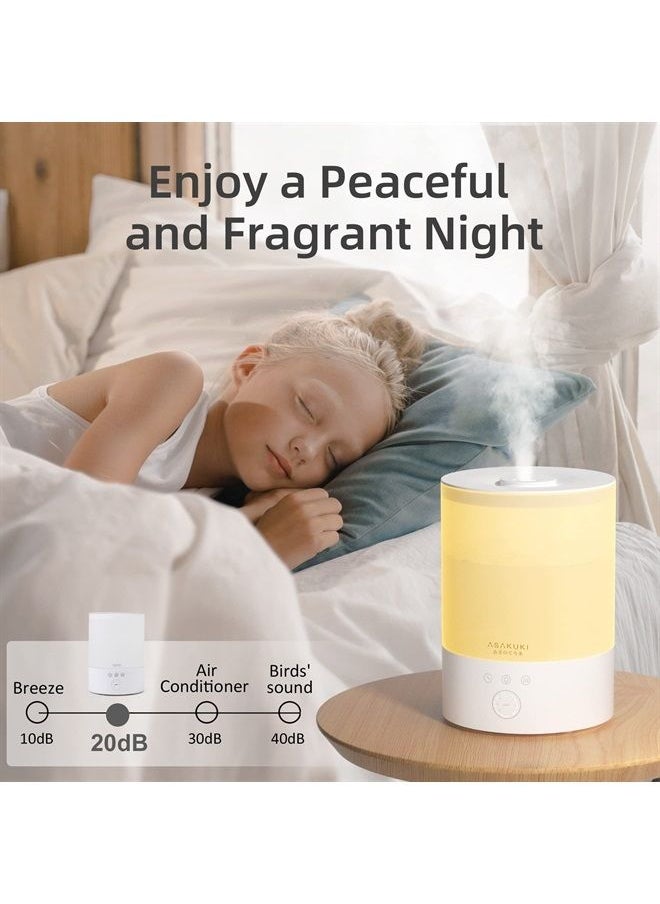 2500 ML Essential Oil Diffuser, Top Fill Cool Mist Aromatherapy Diffuser for Large Room, 7 LED Lights and 3 Timers, Adjustable Mist with 30 Hrs Running Time, Auto-Off Safety Switch (White)