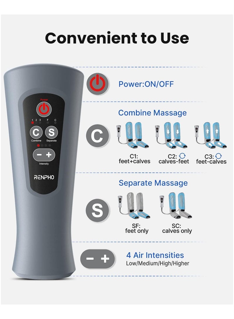 RENPHO Leg Massager for Circulation and Relaxation, Foot and Calf Massager Machine with 5 Modes 4 Intensities