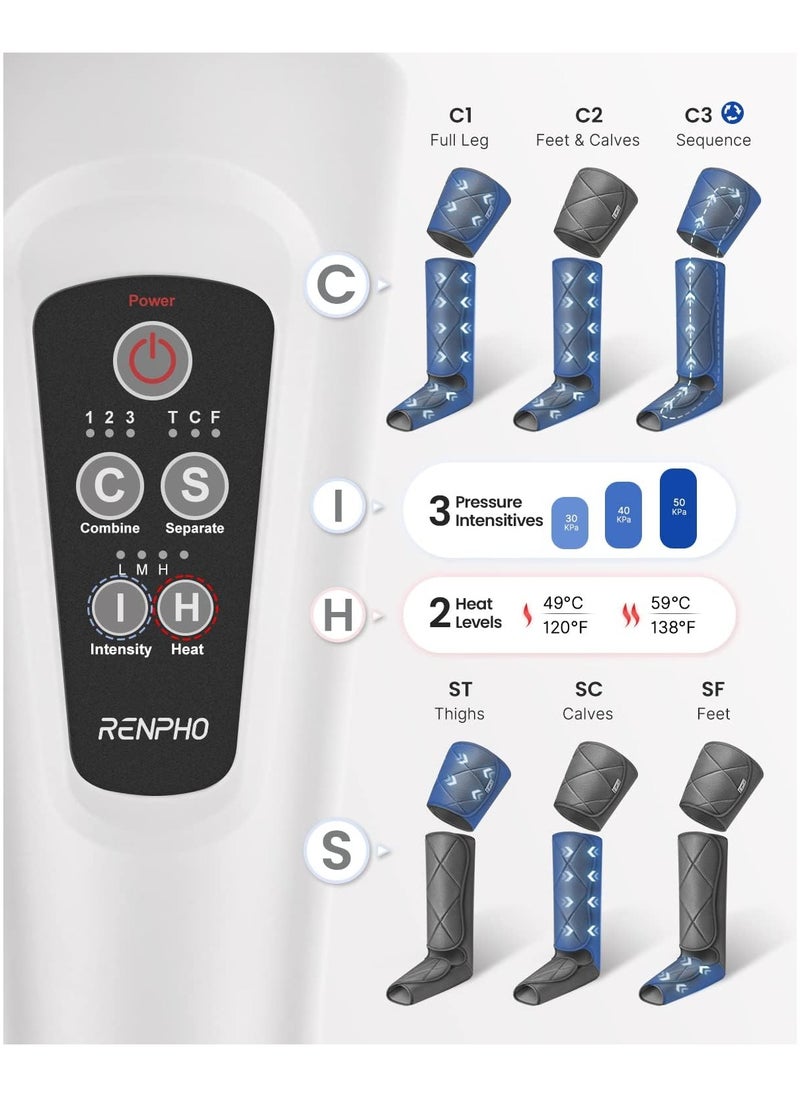 RENPHO 6 Modes Leg Massager with 2 Heat for Circulation