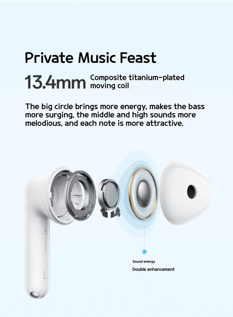 Enco Air2 New Sound Edition - True Wireless Earbuds with AI Noise Reduction, 13.4mm Drivers, and Up to 35 Hours Battery Life White