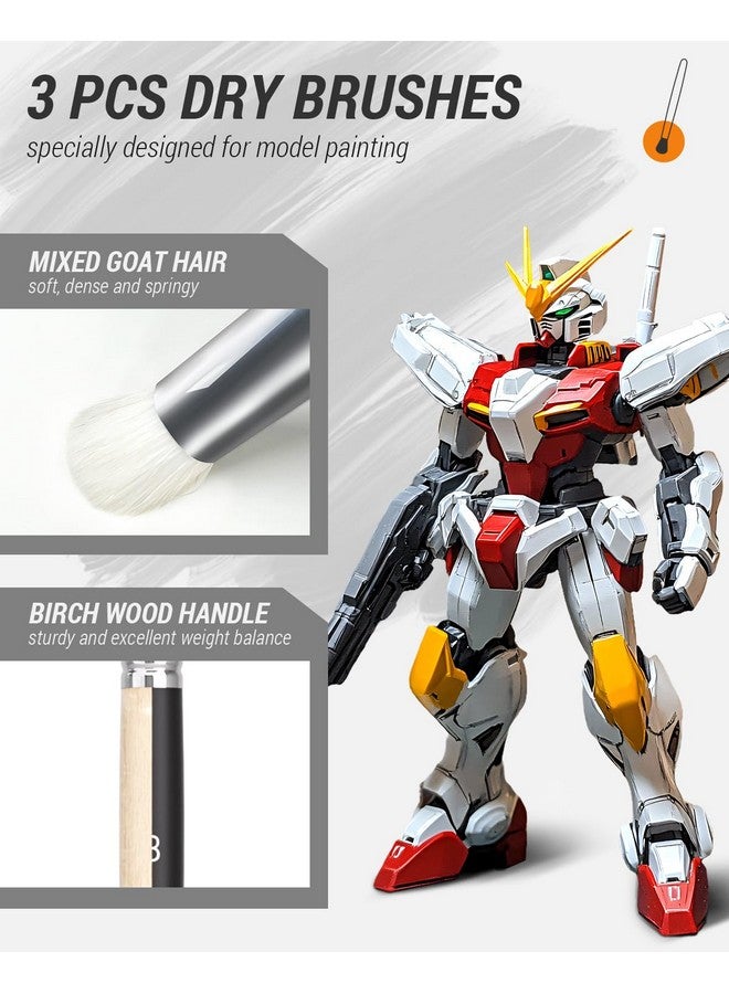 Miniature Paint Brushes Dry Brush - 12Pcs Model Paint Brush Set For Acrylic Watercolor, Micro Detail Paint Brushes & Dry Brush Set For Warhammer 40K, Miniature Model, Citadel,Paint By Number