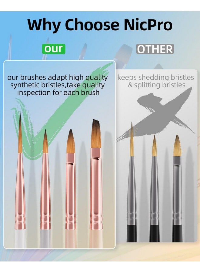 12Pcs Artist Paint Brush Set, Pastel Painting Brushes Kit With Flat, Round, Filbert, Angle And Detail Paintbrushes, Nylon Bristles Paint Brushes For Acrylic Oil Watercolor Gouache Canvas Face