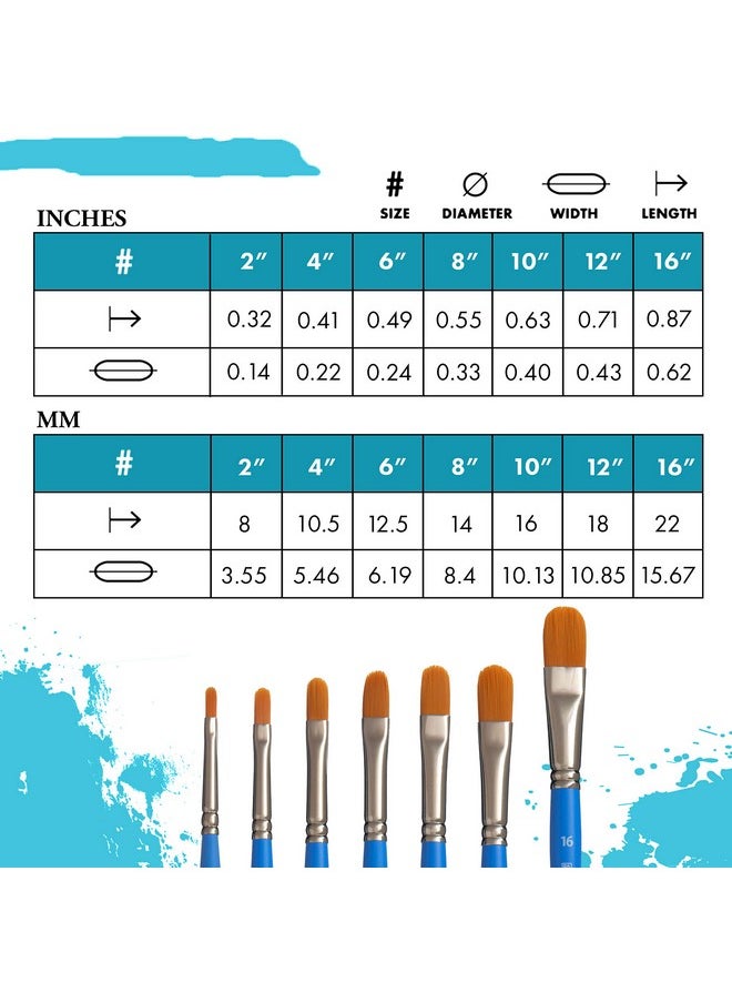 3750Fb-16 Select Artiste Filbert Paintbrush, Synthetic, Size 16, Multicolor