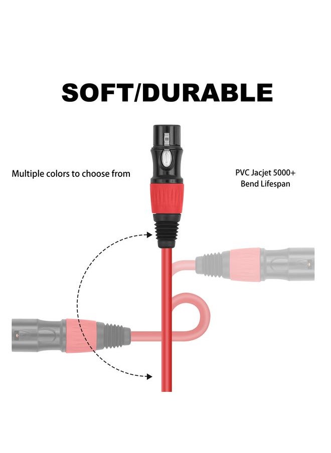 JC1015 XLR 3pin Male to Female Audio Cable, Length:1.8m(Orange)