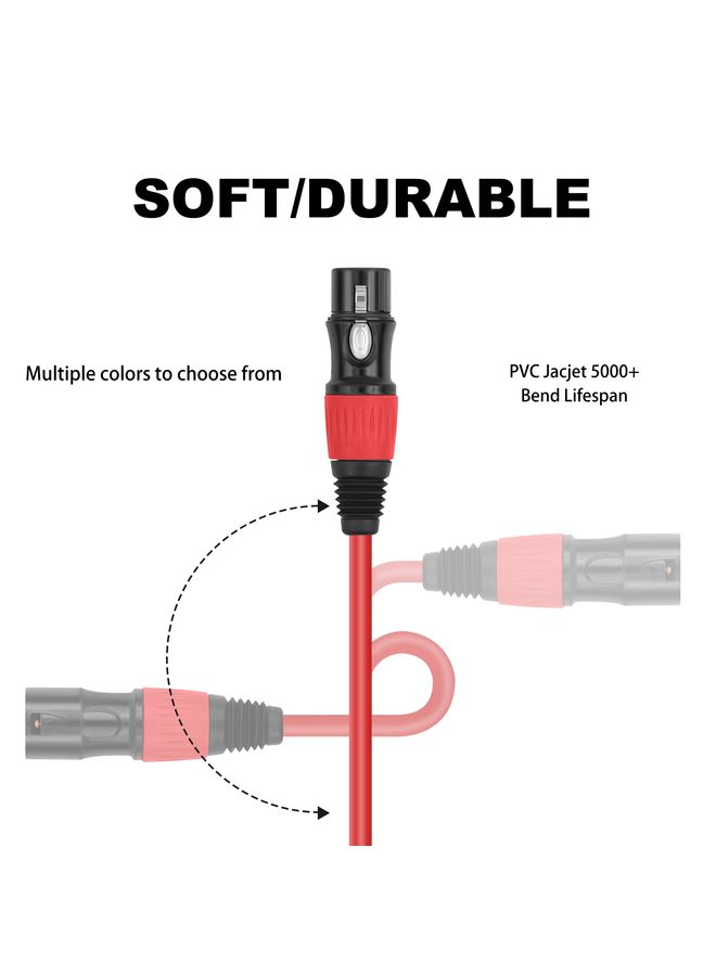 JC1015 XLR 3pin Male to Female Audio Cable, Length:1.8m(Blue)