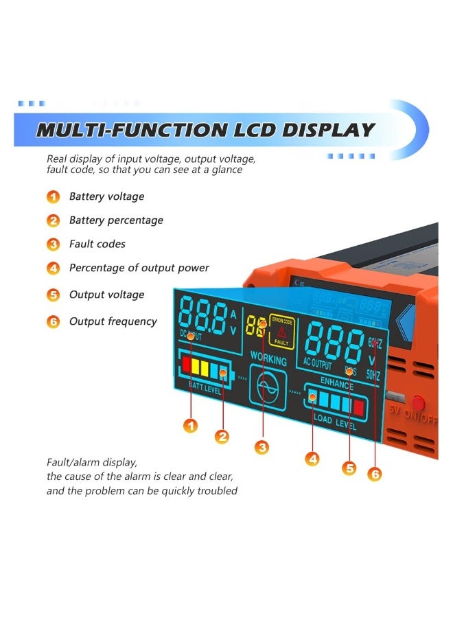 1000W Power Inverter 12V to 240V AC Pure Sine Wave Car DC UK with Sockets Dual Adapter With LED Display Suitable for Travel Camping RV