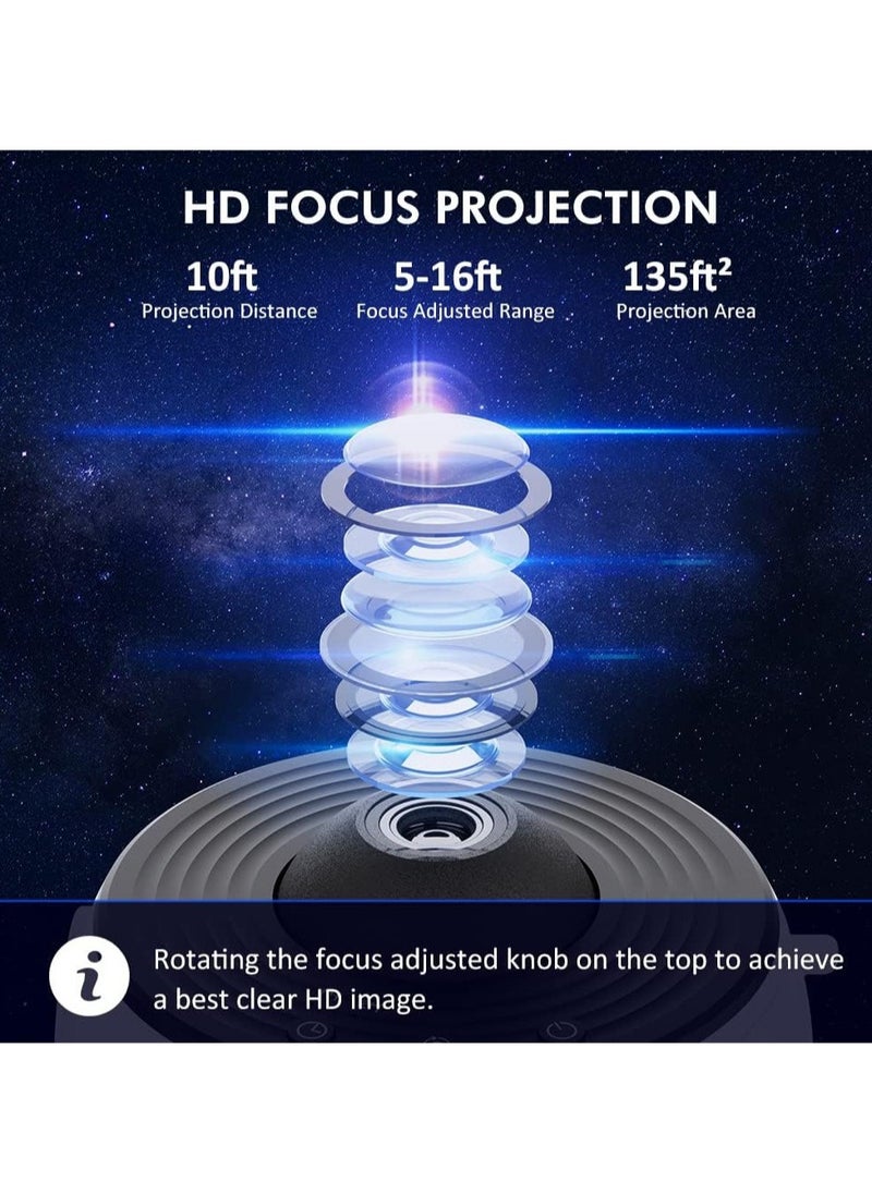 Star Projector HD Image Large Projection Area LED Lights for Bedroom Night Light,Planetarium Projector Galaxy Night Light Projector for Kids Include 4K Replaceable 12 Galaxy Discs