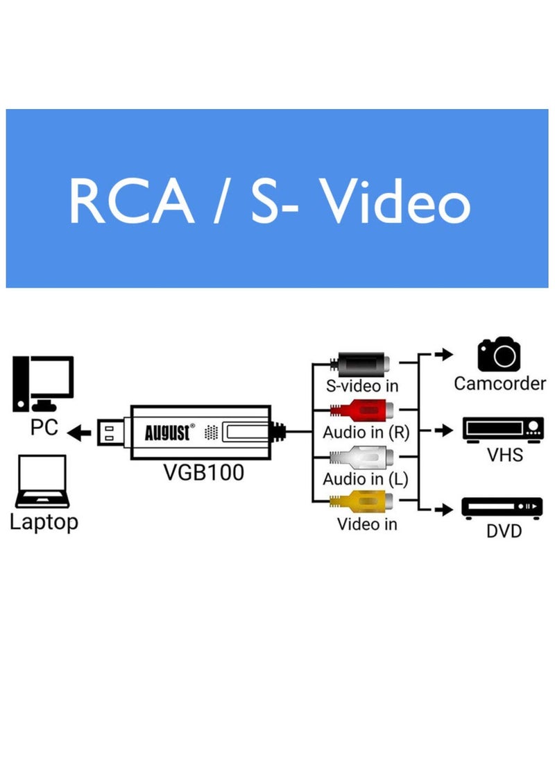 Video Capture Card USB 2.0 Audio Device Old VHS Mini DV Hi8 DVD VCR To Digital Converter for Mac PC Support Windows 2000/10/8/7/Vista/XP/Android