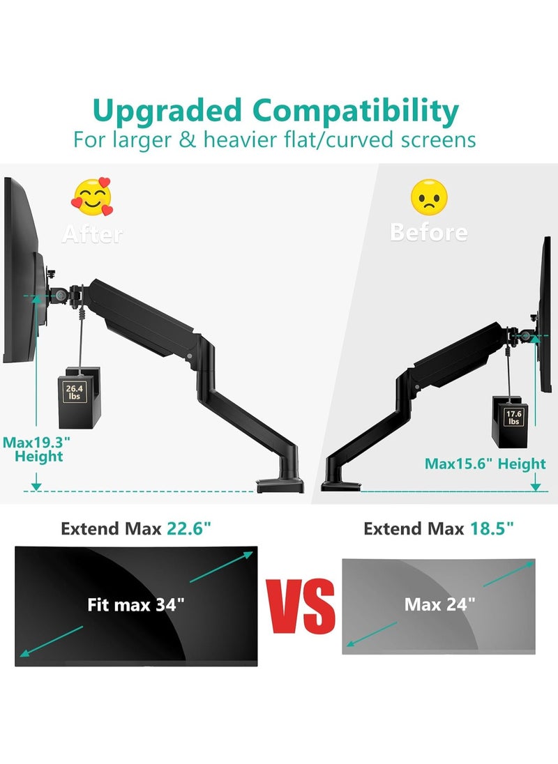 Single Monitor Mount, Gas Spring Monitor Arm for 17-34 inch Screens, Adjustable Computer Monitor Stand up to 26.4lbs, with Clamp and Grommet Base, Mounting Holes 75 and 100mm Black