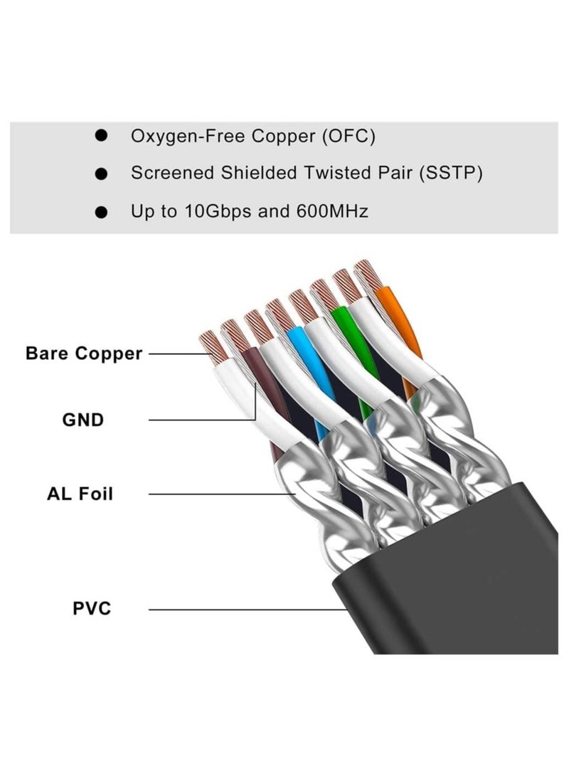 30M Cat 7 Ethernet Cable High Speed Gigabit Flat Lan Network Cable with RJ45 Gold Plated Connector 10Gbps 600Mhz Shielded Internet Patch Cord