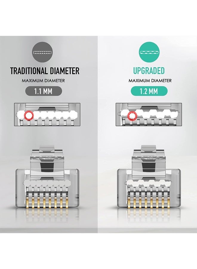 Shielded RJ45 Cat6 Cat 6A Connectors - Pass Through Connector Gold Plated 3 Prong 8P8C Modular Plugs for FTP/STP Stranded Ethernet Cable & Solid Wire - 50 Pcs/Jar