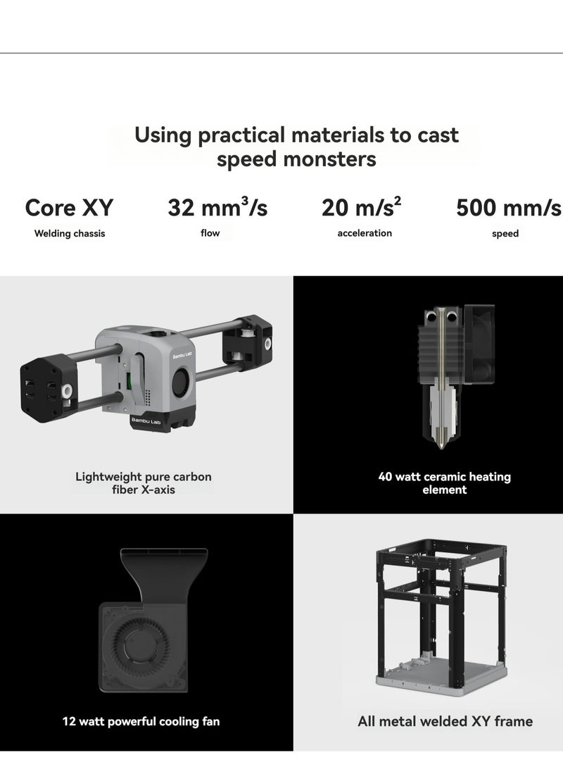 SSW High-quality printing with 7 μm Lidar resolution Desktop home use FDM fully automated leveling Large-size multicolor high-speed 3d printing machine X1CC