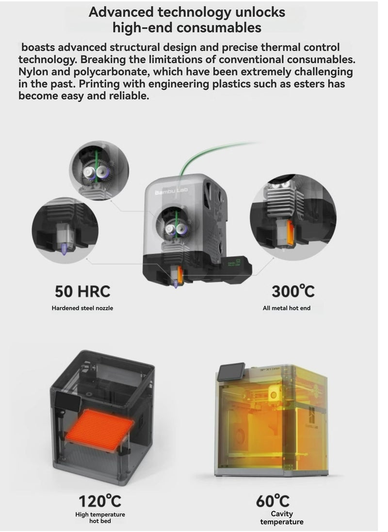 SSW High-quality printing with 7 μm Lidar resolution Desktop home use FDM fully automated leveling Large-size multicolor high-speed 3d printing machine X1CC