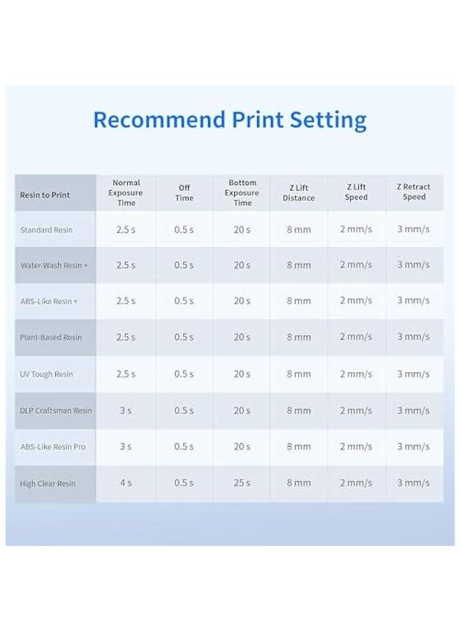 Photon Mono X 6Ks, Resin 3D Printer with 9.1'' 6K Mono Screen, LCD SLA Resin Printer with Upgraded LighTurbo Matrix, Large Print Volume 7.7'' x 4.8'' x 7.8''