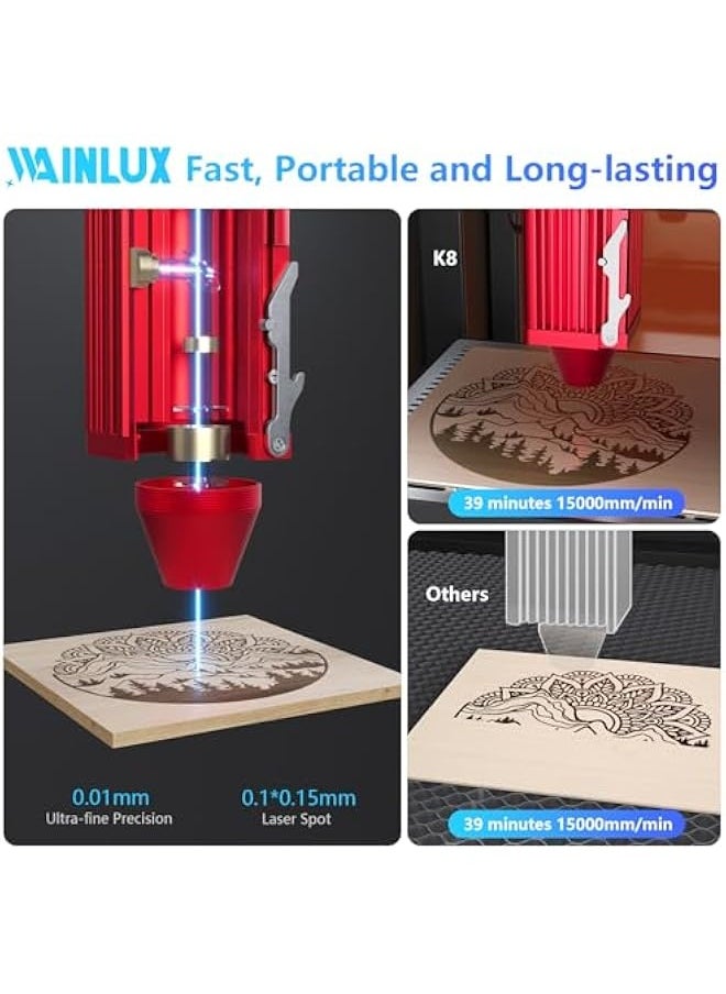 Laser Engraver, WAINLUX K8 10000mW Enclosed Visual Mini Laser Cutter with Smart Camera to Intelligent Positioning, 15000mm/min Laser Cutting and Engraving Machines for Wood and Metal,Laser Class 1