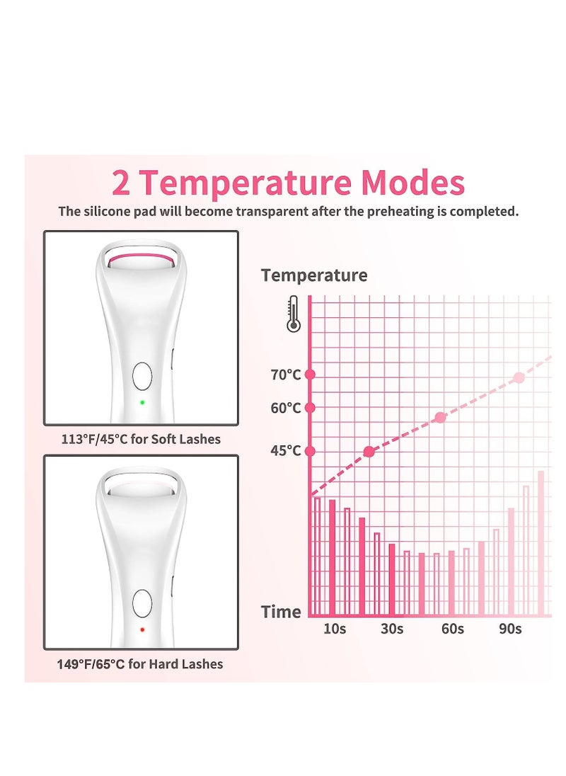 Heated Eyelash Curler, USB Rechargeable Eyelash Curler, 2 Heating Modes Handheld Heated Lash Curler, Get Naturally Curled Lashes in Seconds, No Harm to Eyelashes, 1 Pcs, White