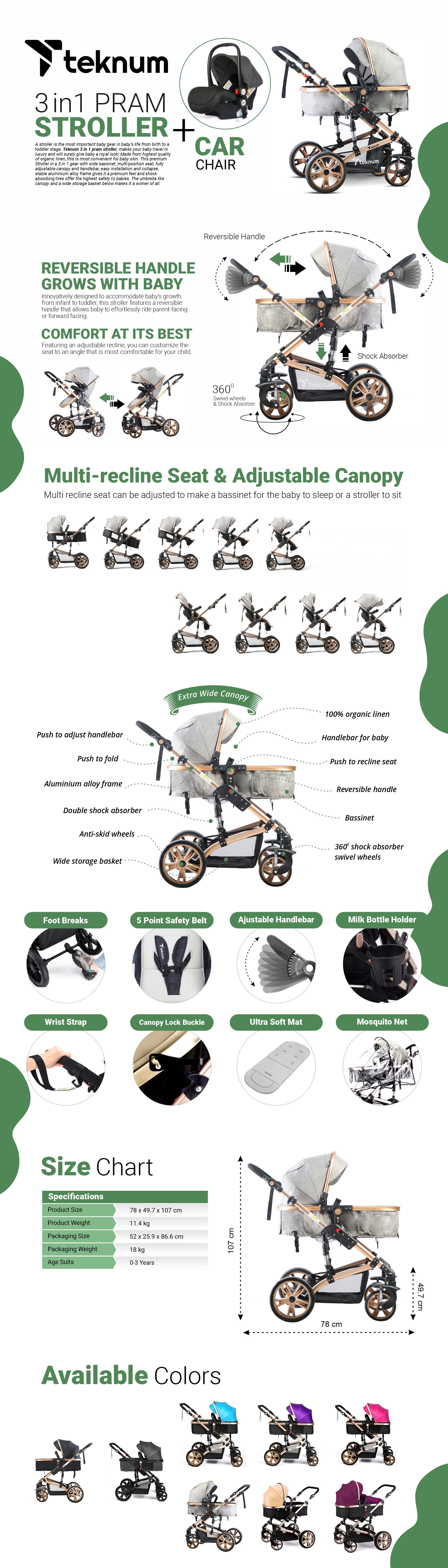 3 In1 Pram Stroller Sleeping Bassinet And Extra Wide Seat With Wide Canopy, Spill Proof Mat - Grey