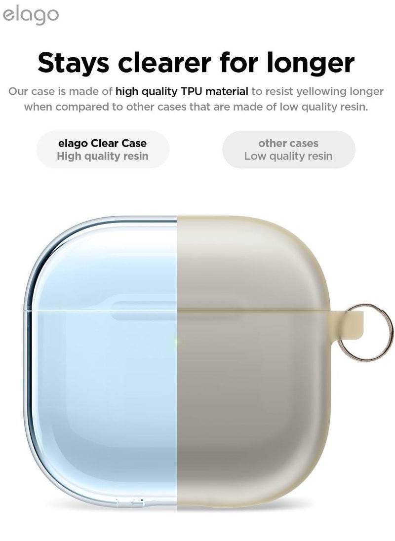 elago Clear Hang compatible with AirPods 4 case cover (2024) with Carabiner - Aqua Blue