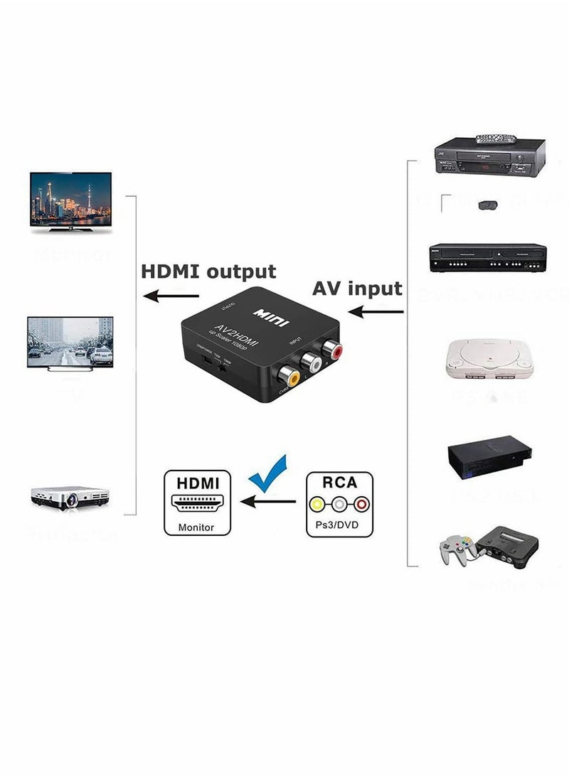 RCA to HDMI, AV to HDMI CVBS to HDMI Converter, CVBS RAC Audio and Video Adapter Supporting PAL/NTSC for TV/PC/ PS3/ STB/Xbox VHS/VCR/Blue-Ray DVD Players (White)