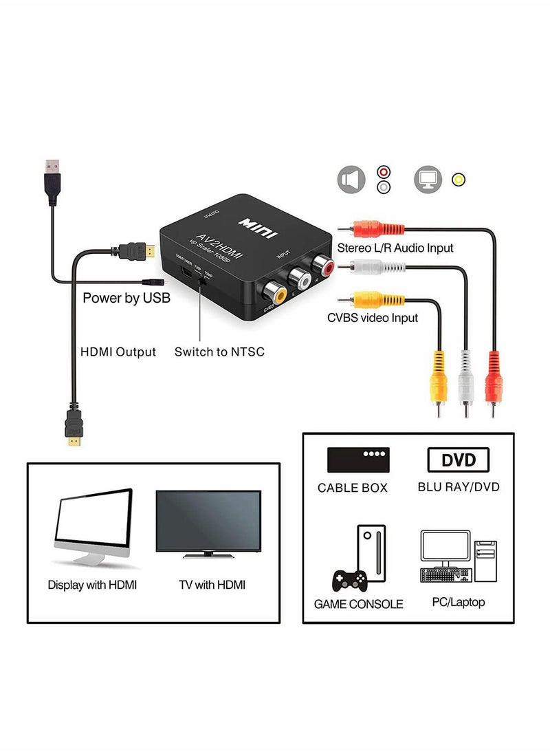 RCA to HDMI, AV to HDMI CVBS to HDMI Converter, CVBS RAC Audio and Video Adapter Supporting PAL/NTSC for TV/PC/ PS3/ STB/Xbox VHS/VCR/Blue-Ray DVD Players (White)