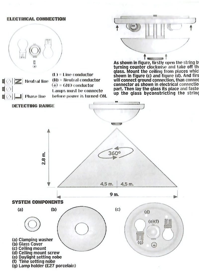 LED CEILING ARMATURE WITH 360 DEGREE MOTION SENSOR