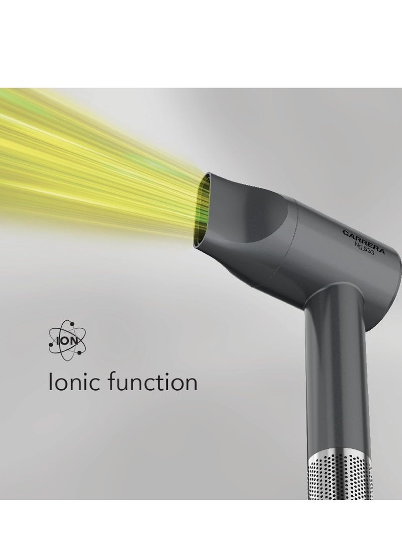Carrera BLDC Hair Dryer – 1700W, 110,000 RPM Brushless Motor, Ionic Tech, Slim Nozzle