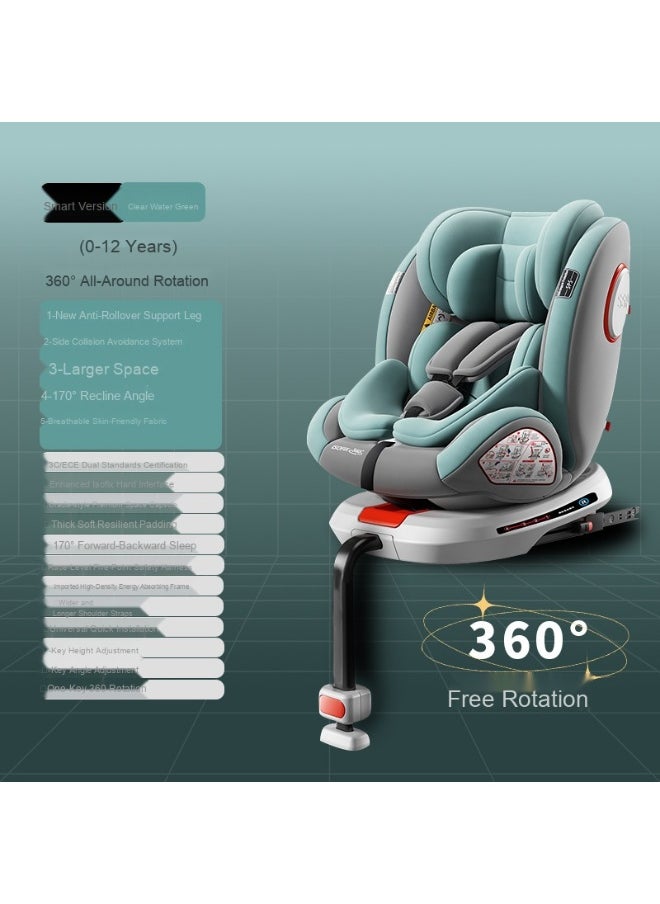 Sumo Baby/Infant Car seat (Group(0,1,2) -Grey