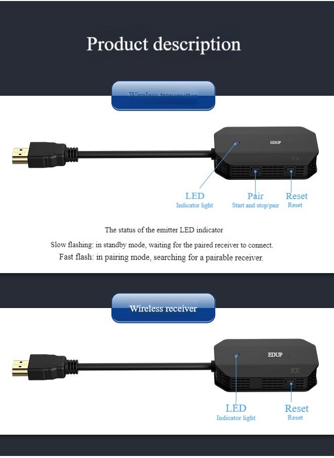 Wireless HDMI Transmitter and Receiver, Plug & Play, Wireless HDMI Extender Kit, Support 5GHz for Streaming Media Video/Audio/File for Laptop/PC/Camera/Phone to Monitor/Projector/HDTV