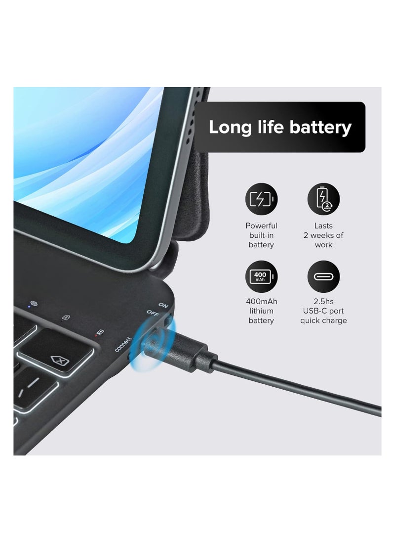 Magic Keyboard for iPad Pro 13-inch (M4) 2024, Easy-Set Magnetic Keyboard Case with Typing Experience, Built-in Multi-Touch Trackpad, US English, Backlit (Black)