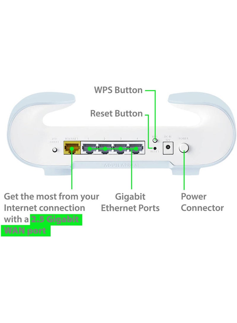AQUILA PRO AI AX6000 Wi-Fi 6 Mesh System, 3-Pack, Up To 6 Gbps, AI-Powered, Best For 8K Streaming | M60/3 White/Blue