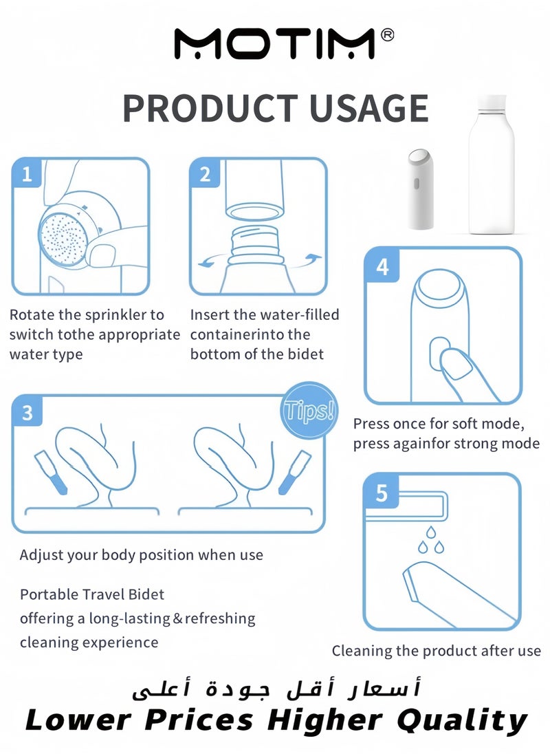 Portable Mini Bidet for Women Handheld Travel Bidet with Electric High Pressure Personal Cleaning Spray Bottle