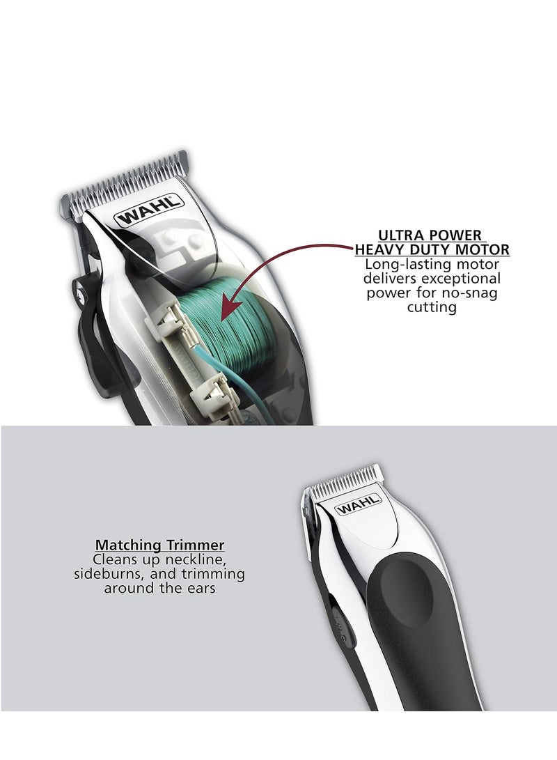 Clipper USA Deluxe Corded Chrome Pro, Complete Hair and Trimming Kit, Includes Corded Clipper, Cordless Battery Trimmer, and Styling Shears, for a Cut Every Time - Model 79524-5201M