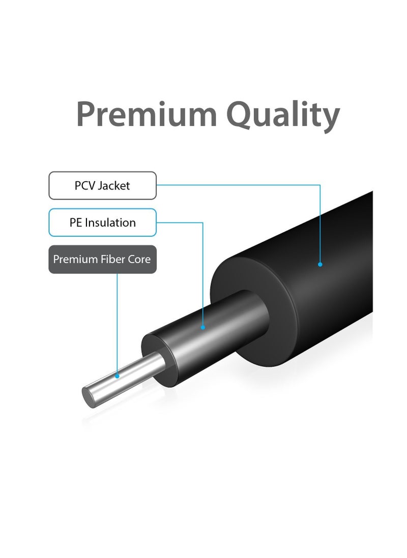 Optical Audio Splitter 2 Port for LPCM 2.0 Dolby Digital DTS 5.1 Compatible with DVD Xbox TV PS4 PS5 Home Theatre Sound Bar