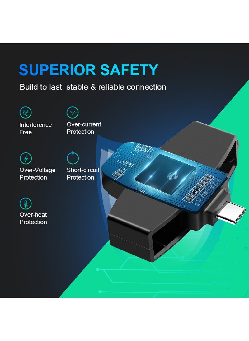 Rocketek CSCR3 Smart CAC Card Reader Type-c Bank Tax Declaration SIM Card/IC Card ID Card Reader(Type-c)
