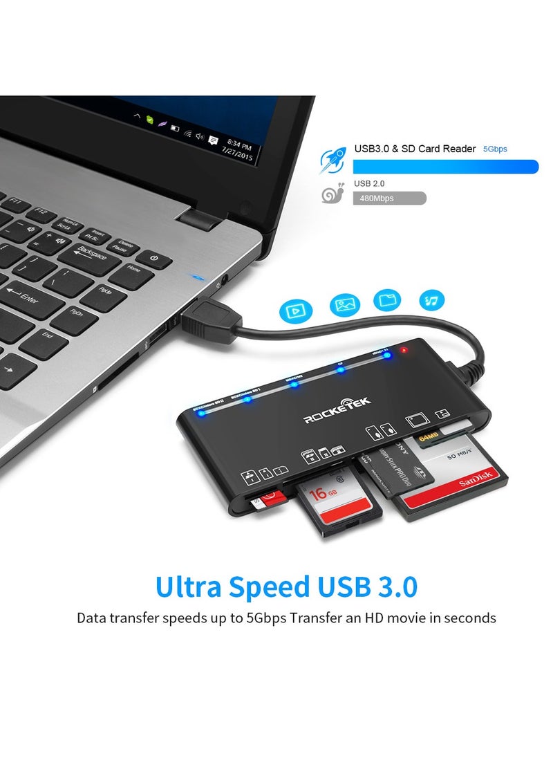 Rocketek Card Reader USB 3.0/Type-C , 7 in 1 Memory Card Reader, USB 3.0 (5Gbps) High Speed CF/SD/TF/XD/MS/Micro SD Card Solt All in one Card Reader for Windows XP/Vista/Mac OS/Linux,etc