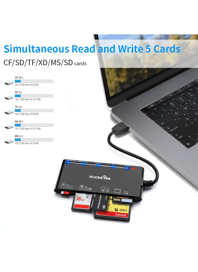 Rocketek Card Reader USB 3.0/Type-C , 7 in 1 Memory Card Reader, USB 3.0 (5Gbps) High Speed CF/SD/TF/XD/MS/Micro SD Card Solt All in one Card Reader for Windows XP/Vista/Mac OS/Linux,etc