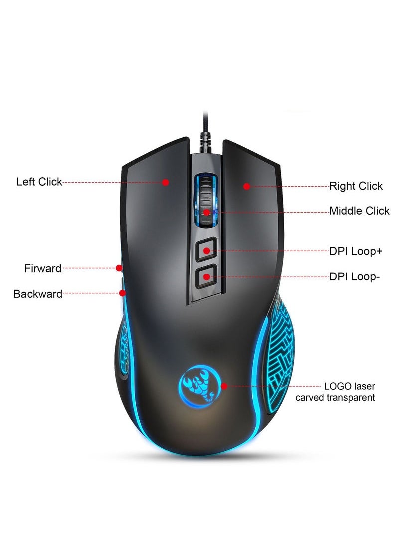 Wired Gaming Keyboard and Mouse Combo Include Mini 60% Merchanical Feel Keyboard Ergonomic Design