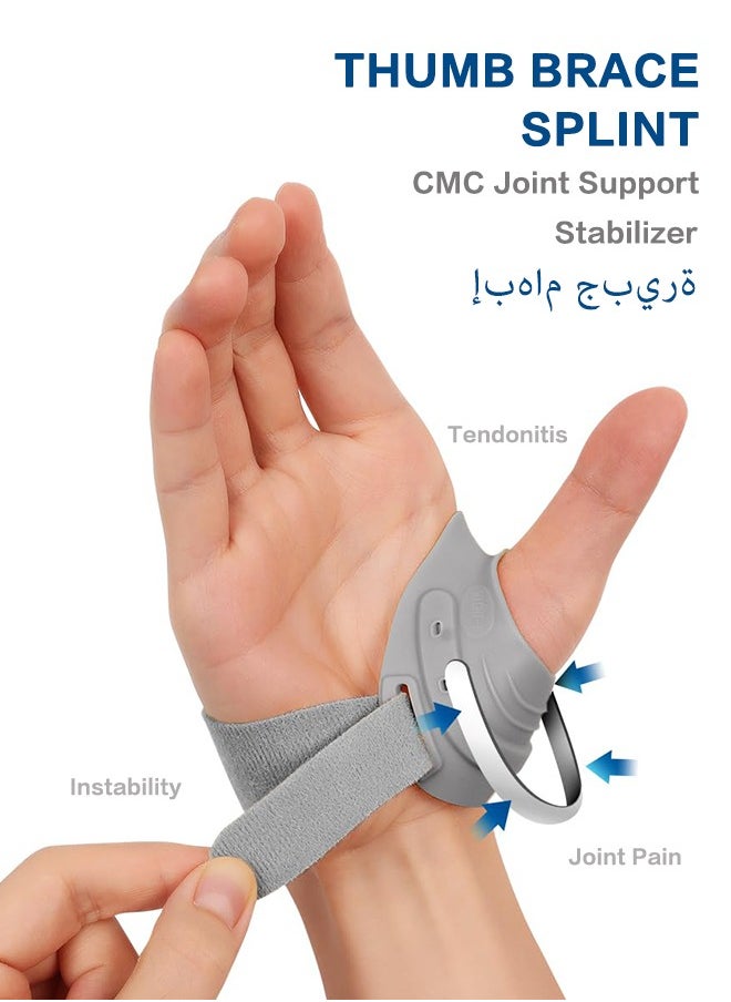 Thumb Brace Splint, CMC Joint Support Stabilizer for Thumb CMC Joint Pain, Instability, Tendonitis, Lightweight & Adjustable Thumb Support Brace for Men and Women (Slate - Right)