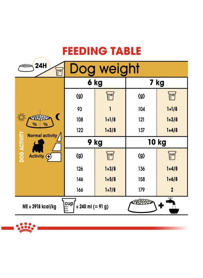 Breed Health Nutrition Westie Adult 3 KG